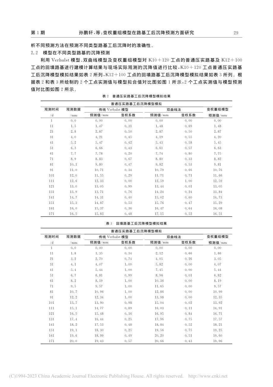 变权重组模型在路基工后沉降预测方面研究_孙鹏轩.pdf_第3页