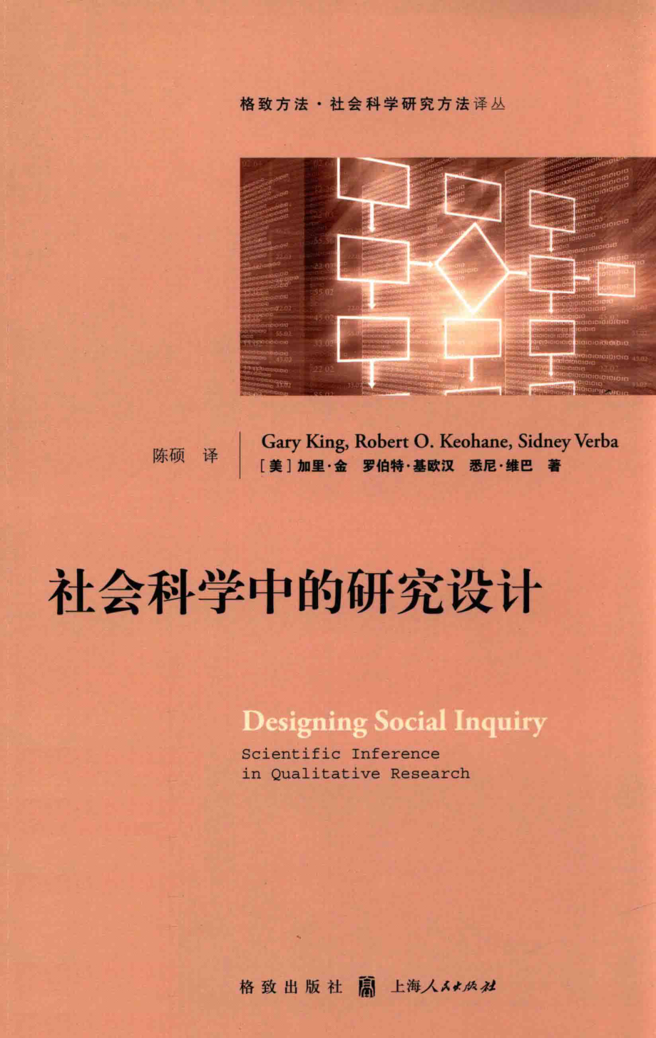 格致方法·定量研究系列 社会科学中的研究设计.pdf_第1页