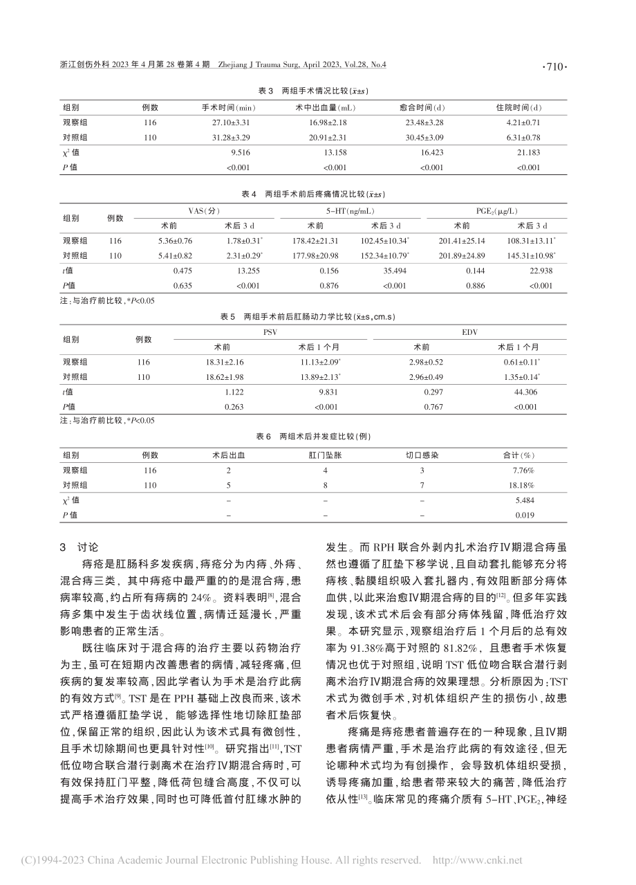 TST低位吻合联合潜行剥离术治疗Ⅳ期混合痔的疗效研究_梁朝洪.pdf_第3页