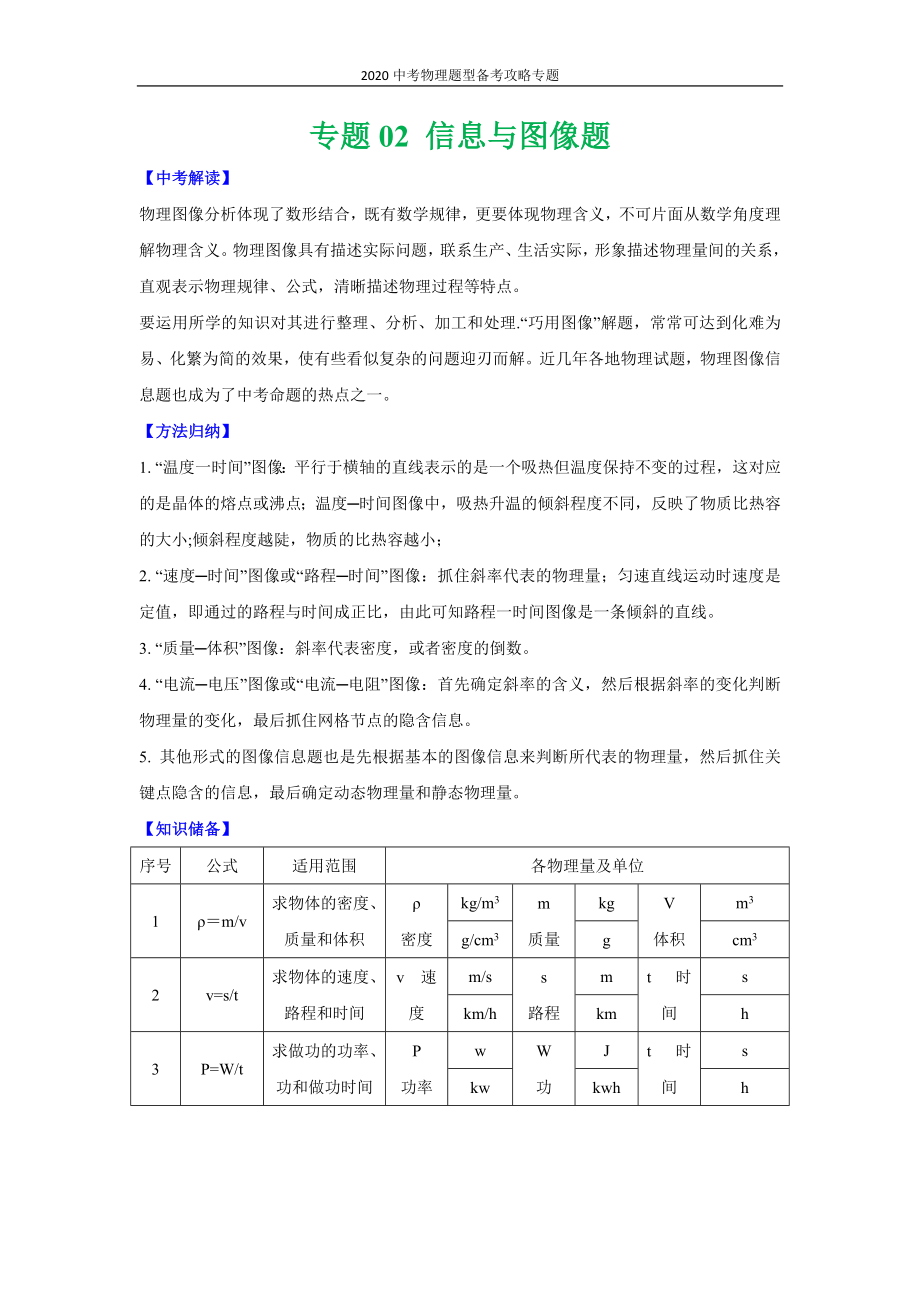 2020中考物理题型备考攻略专题：2 信息与图像题（原卷版）.docx_第1页