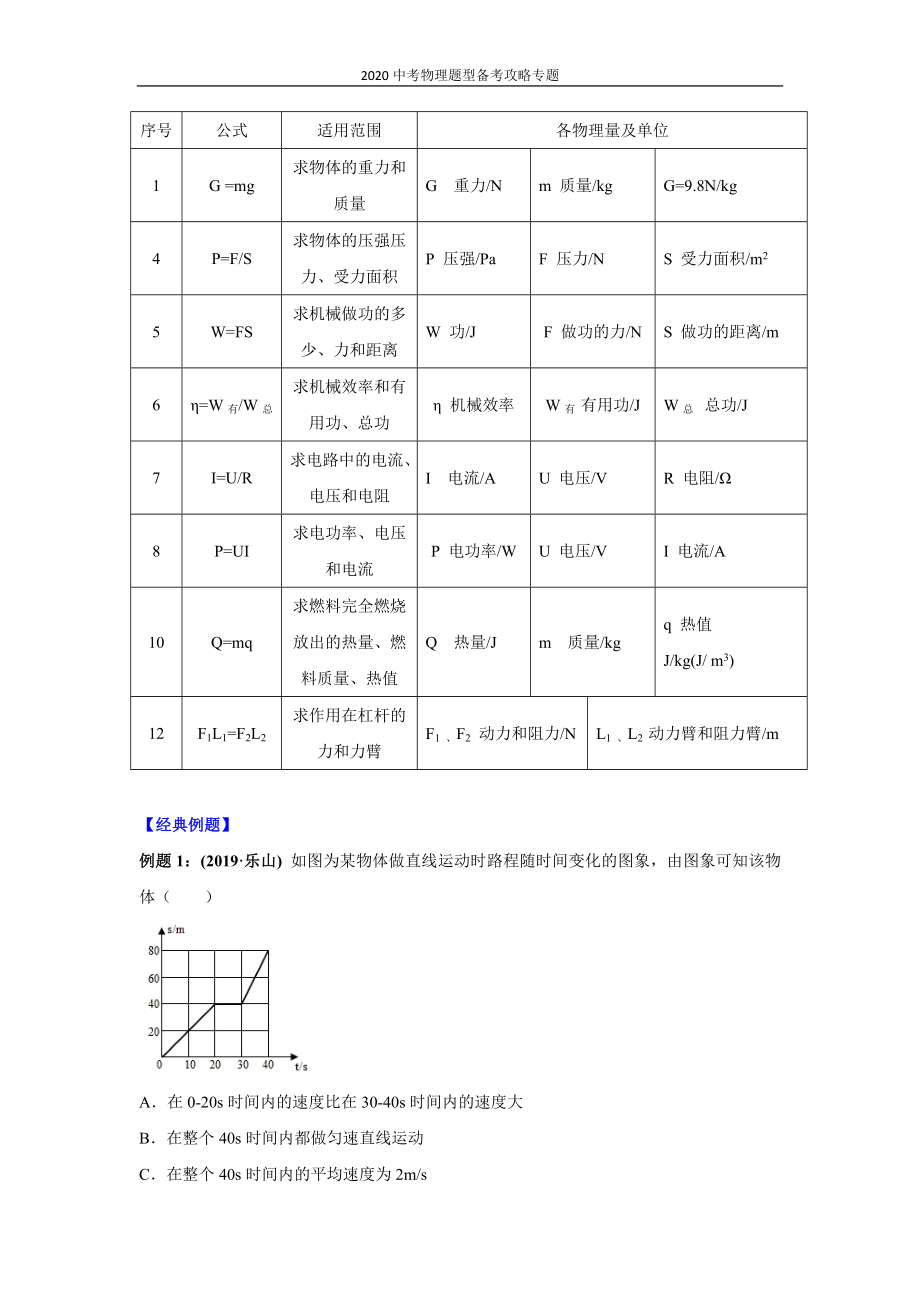 2020中考物理题型备考攻略专题：2 信息与图像题（原卷版）.docx_第2页