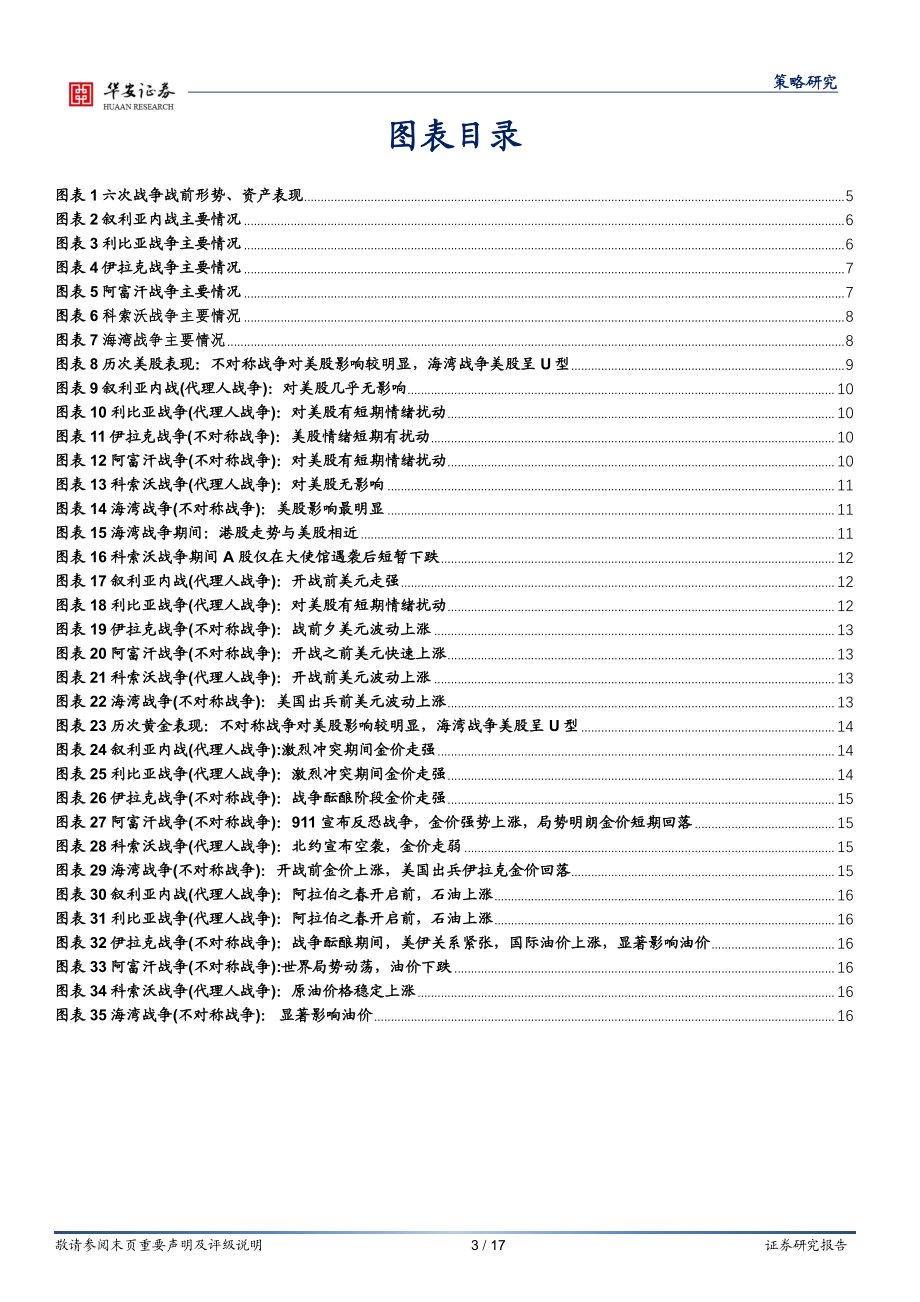 1990年以来六次战争对资产价格影响复盘-华安证券-2022.pdf_第3页