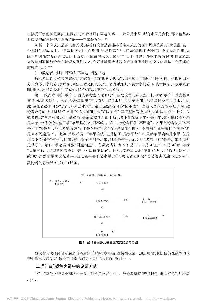 从颜色之辩探究藏传佛教辩经的论证形式_汪楠.pdf_第2页