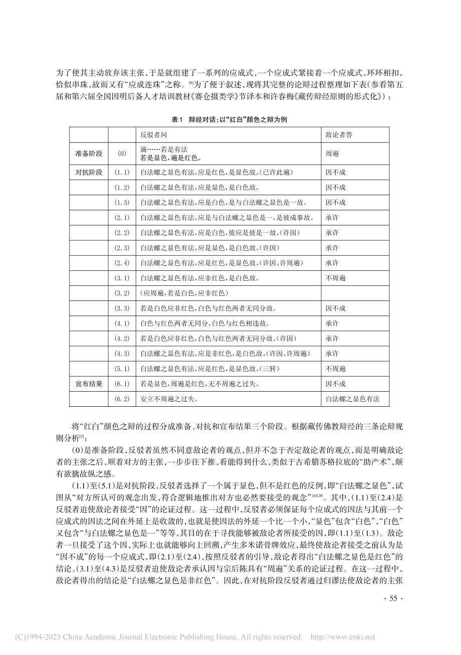 从颜色之辩探究藏传佛教辩经的论证形式_汪楠.pdf_第3页