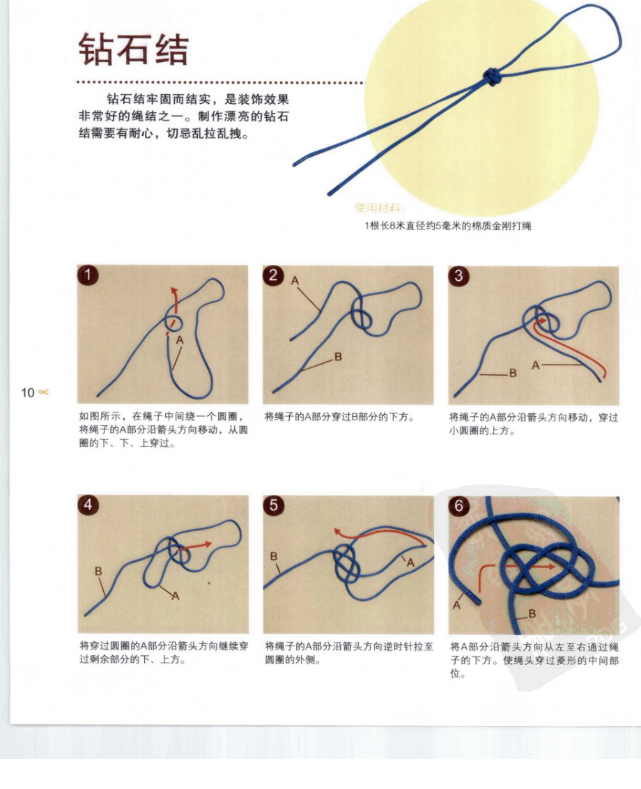 生活中的实用绳结.pdf_第2页