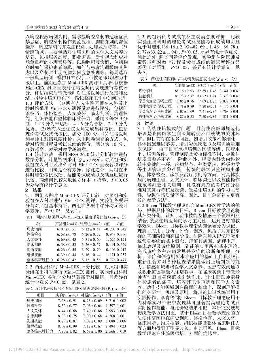 Bloom目标教学理论结合...住院医师规范化培训中的应用_夏宁.pdf_第2页