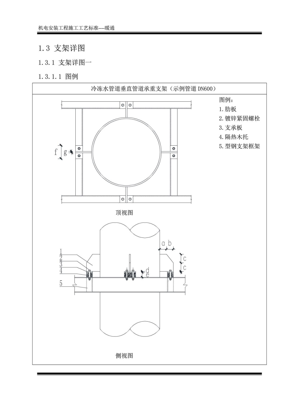 中建三局机电安装工程施工工艺标准(暖通).pdf_第2页