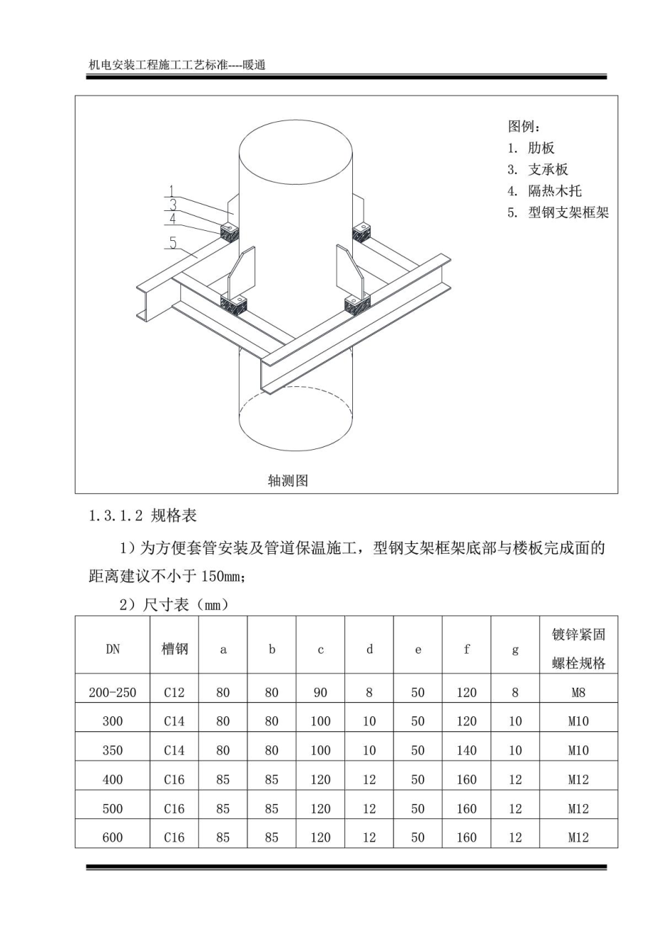 中建三局机电安装工程施工工艺标准(暖通).pdf_第3页