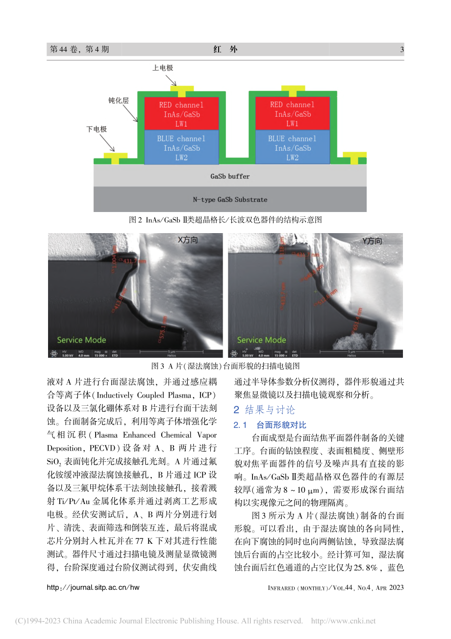 InAs_GaSb_Ⅱ类超...刻蚀与湿法腐蚀制备对比研究_温涛.pdf_第3页