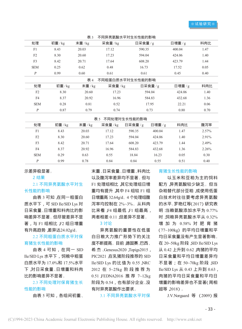 不同低蛋白质水平下猪异亮氨酸需要量的评估_杨静.pdf_第3页