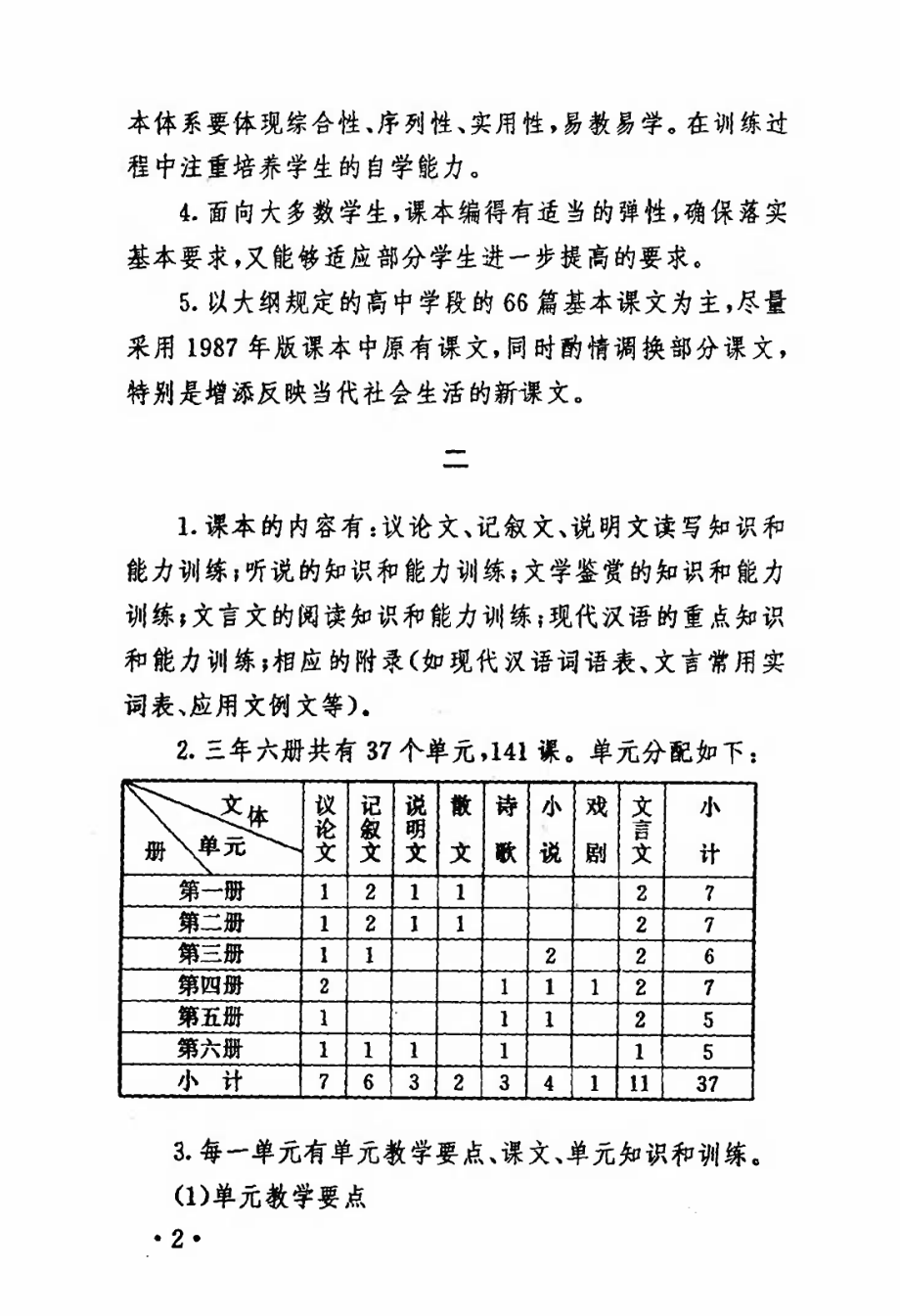 【高级中学课本】《语文》第5册（必修）--人教社 1995.pdf_第3页