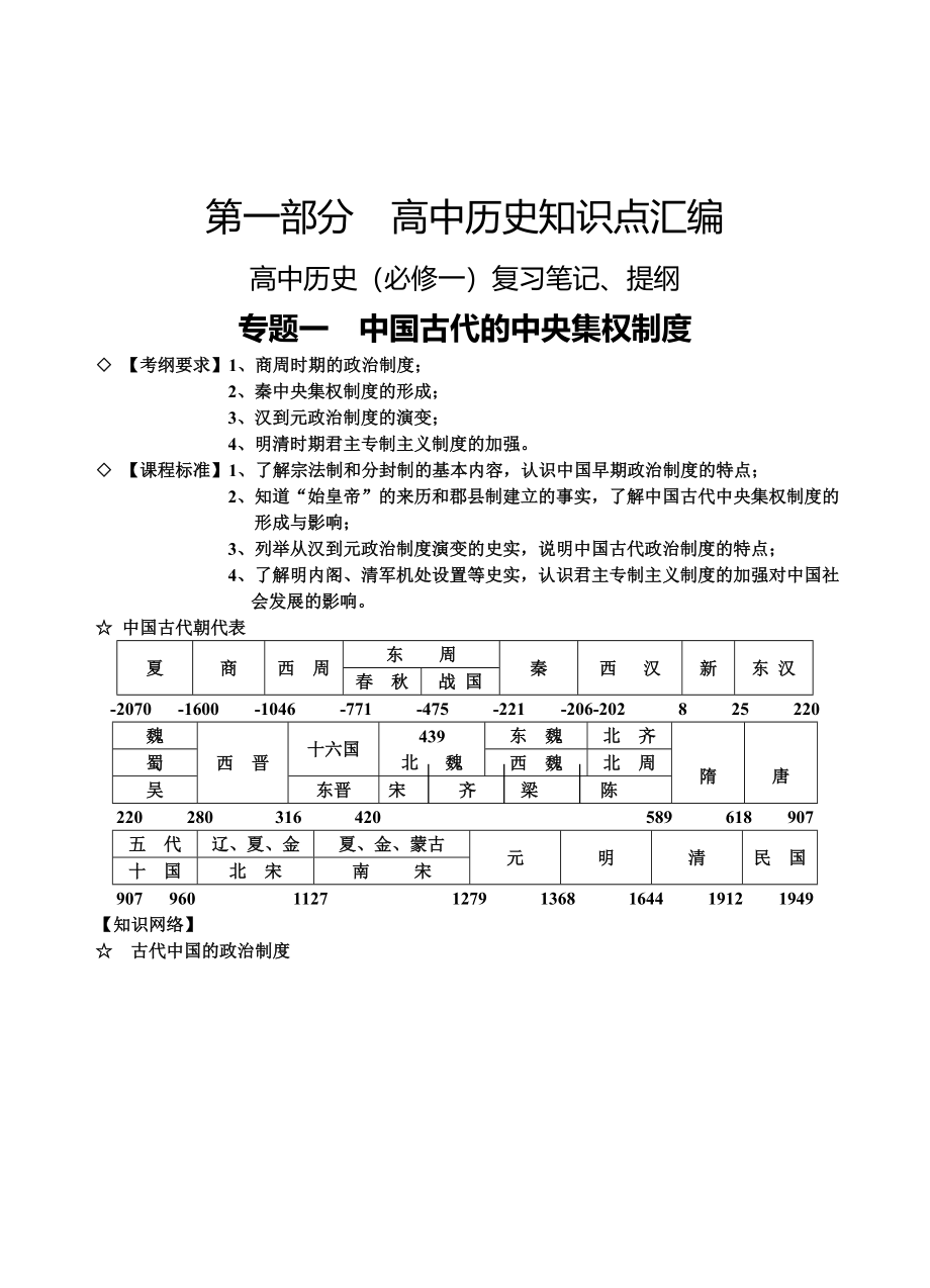 高考历史备考笔记.doc_第1页