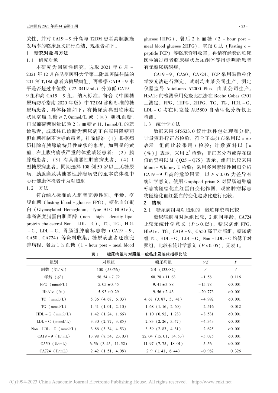 2型糖尿病患者中CA19-9水平及其临床意义研究_邵丽梅.pdf_第2页