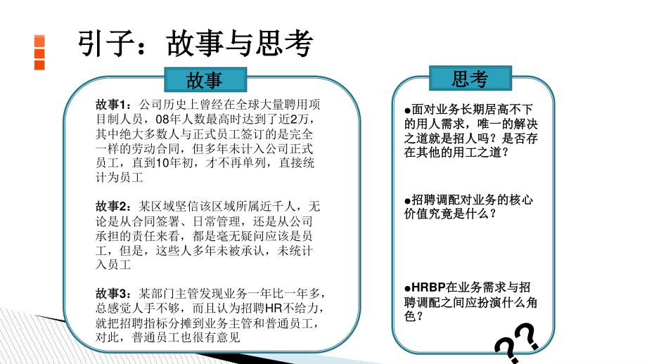 华为招聘调配体系.pdf_第3页