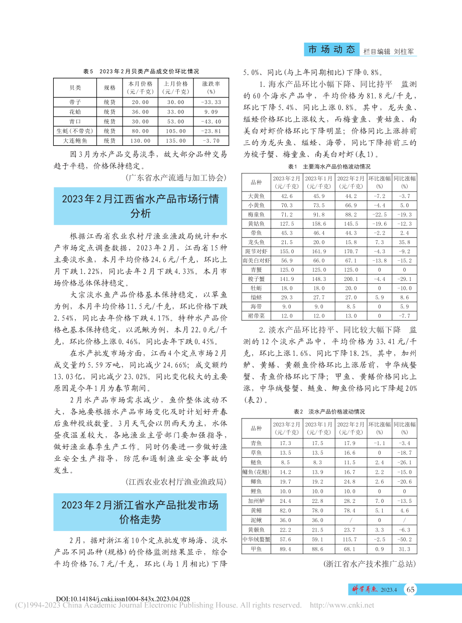 2023年2月浙江省水产品批发市场价格走势.pdf_第1页