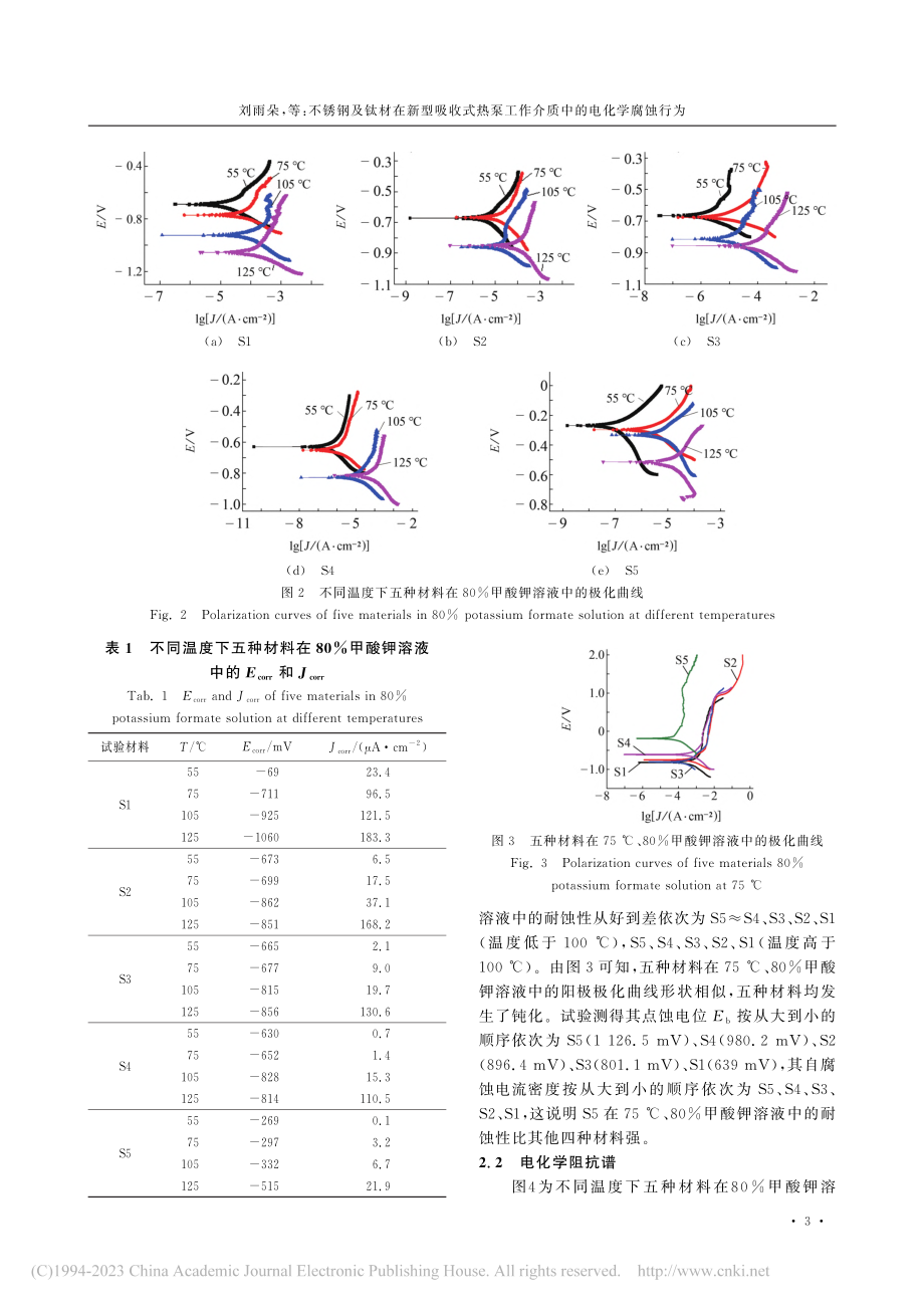 不锈钢及钛材在新型吸收式热...工作介质中的电化学腐蚀行为_刘雨朵.pdf_第3页