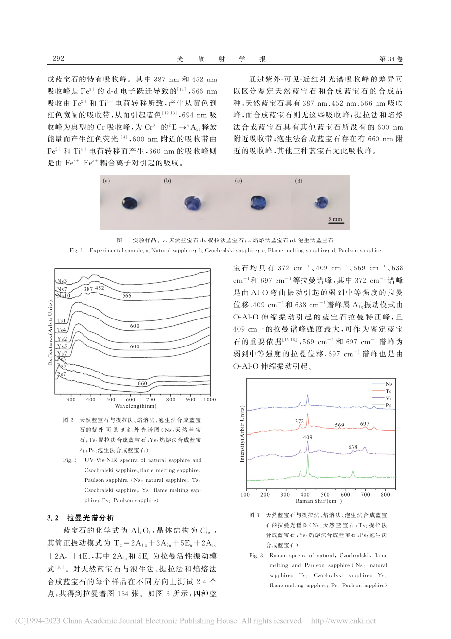 不同方法合成蓝宝石与天然蓝宝石的谱学对比研究_曹稳政.pdf_第3页