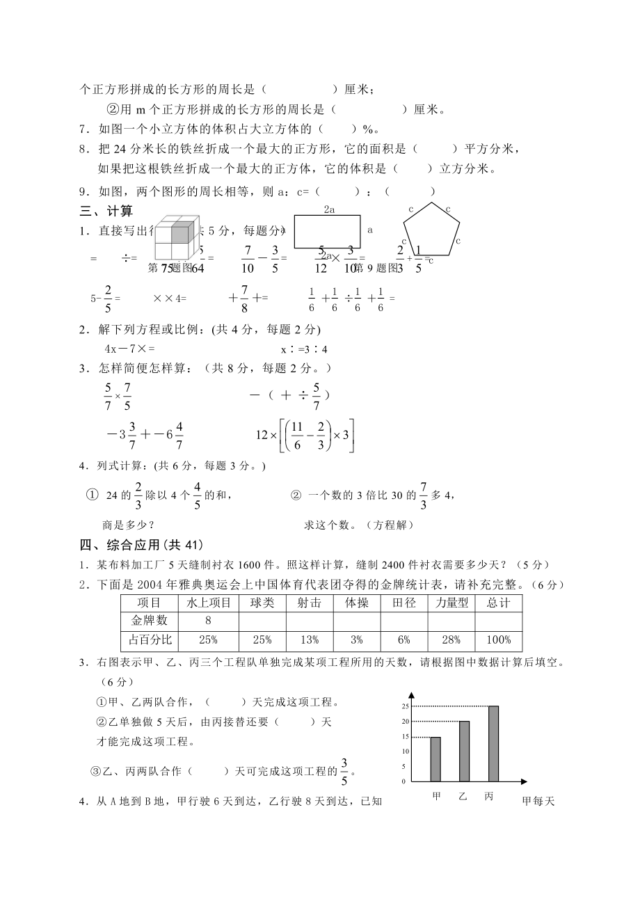 2011年安徽合肥寿春中学小升初数学试题.pdf_第2页