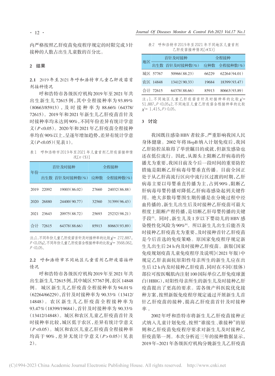 2019年至2021年呼和...生儿首针乙肝疫苗接种率分析_任先云.pdf_第2页