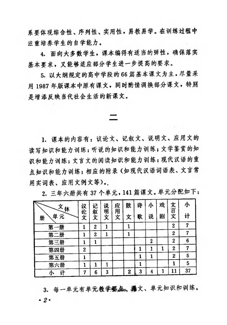 【高级中学课本】《语文》第1册（必修）--人教社 1990.pdf_第3页