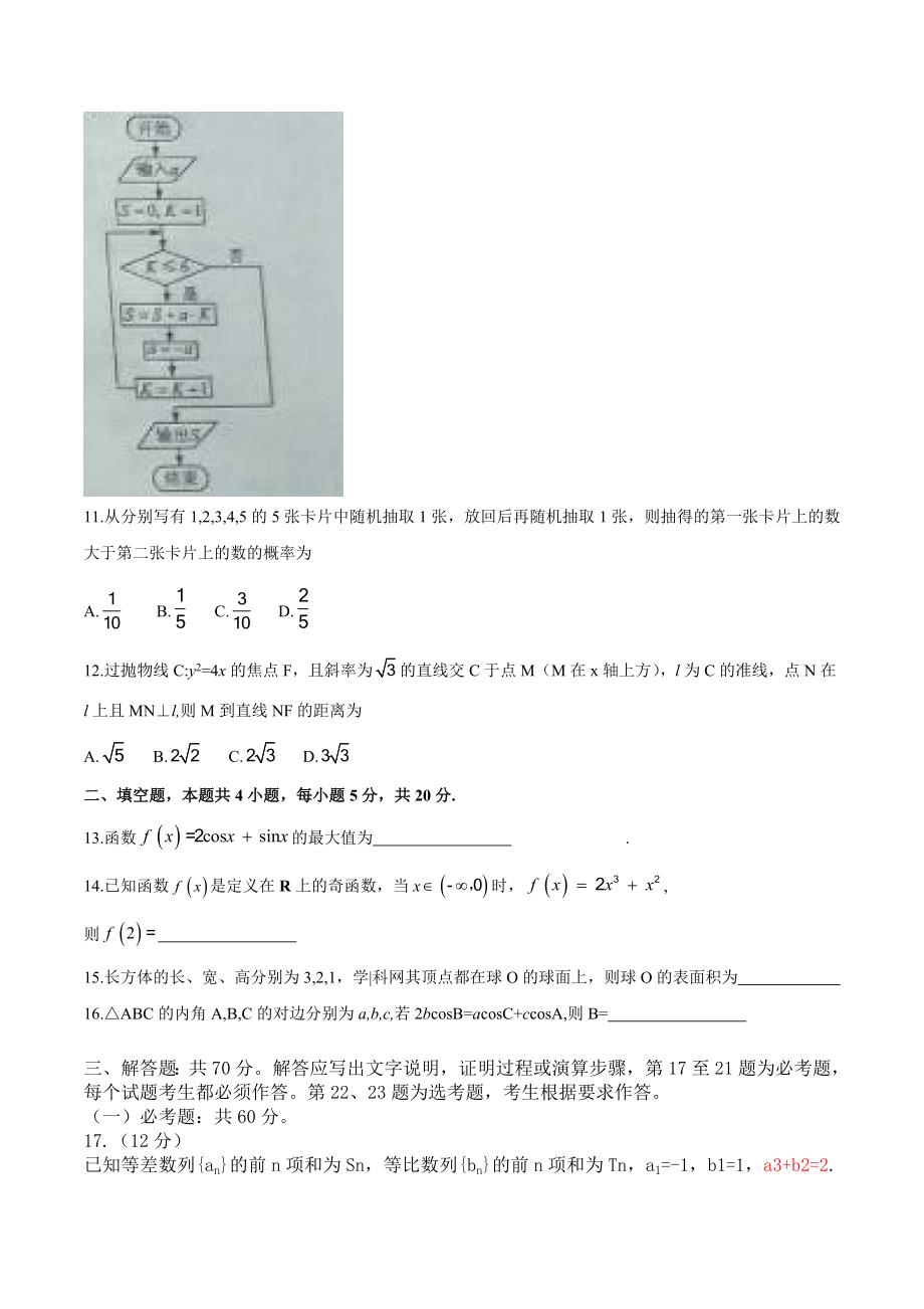 2017年新课标Ⅱ文数高考试题（含答案）.doc_第3页