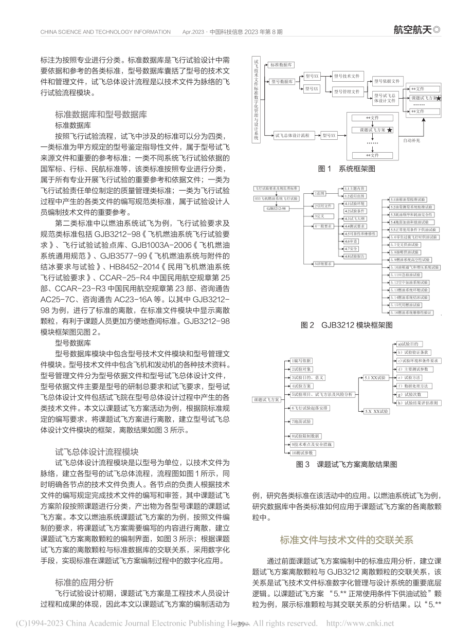 标准在飞行试验设计中的数字化应用_夏树丹.pdf_第2页