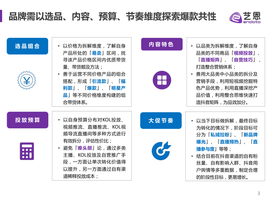 2022决胜“双11”：抖音直播爆品指南-艺恩.pdf_第3页