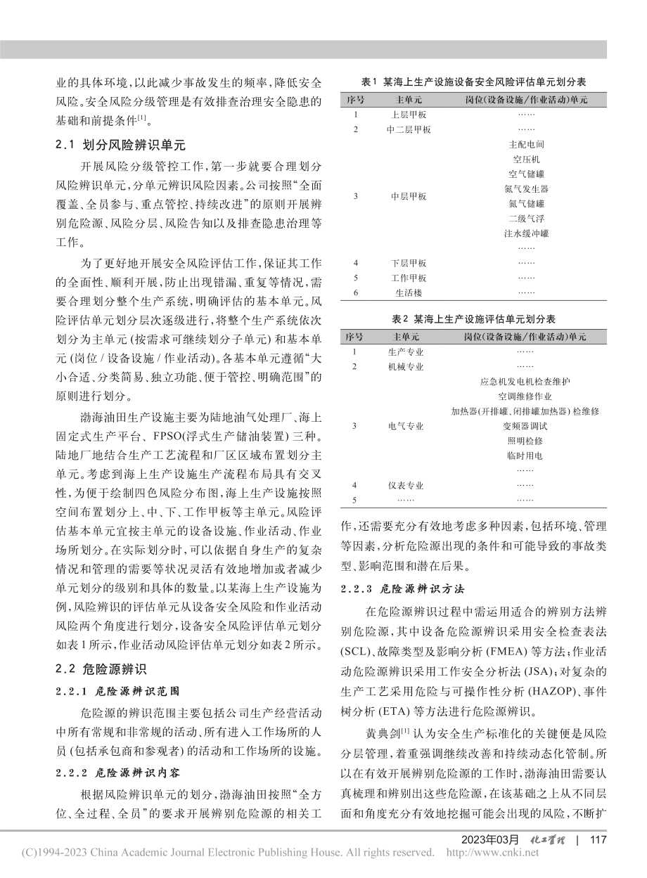 渤海油田双重预防机制建设探索与实践_司念亭.pdf_第2页