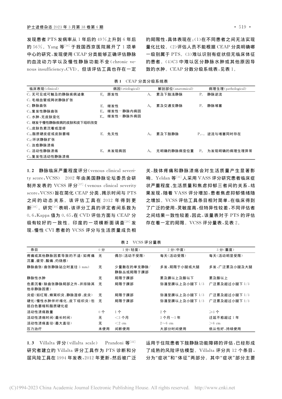 成人血栓后综合征评估工具的研究进展_李钱玲.pdf_第2页