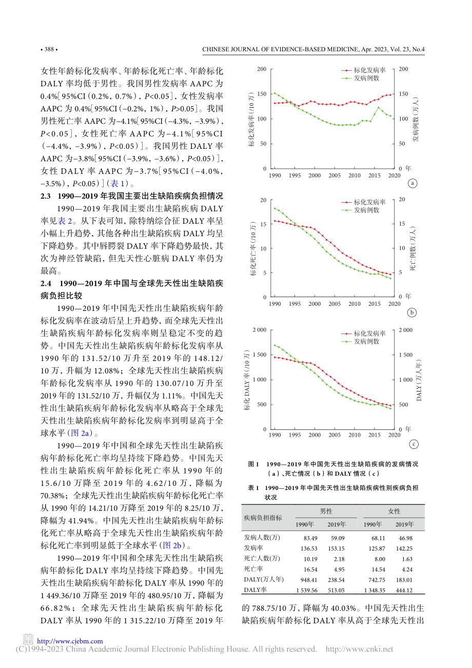 1990—2019年中国先天性出生缺陷疾病负担分析_冷雪.pdf_第3页