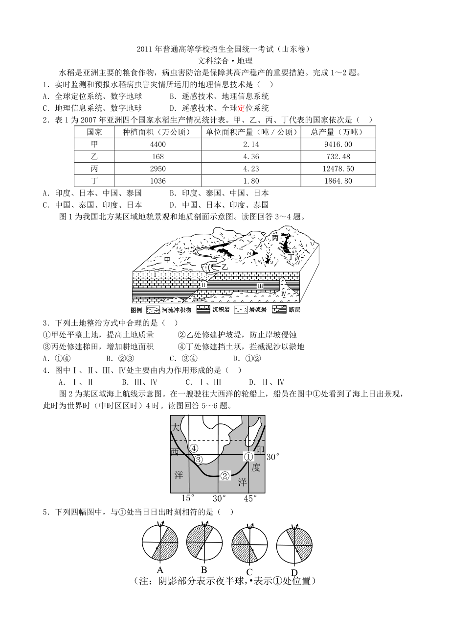 2011年高考真题——地理(山东卷).doc_第1页