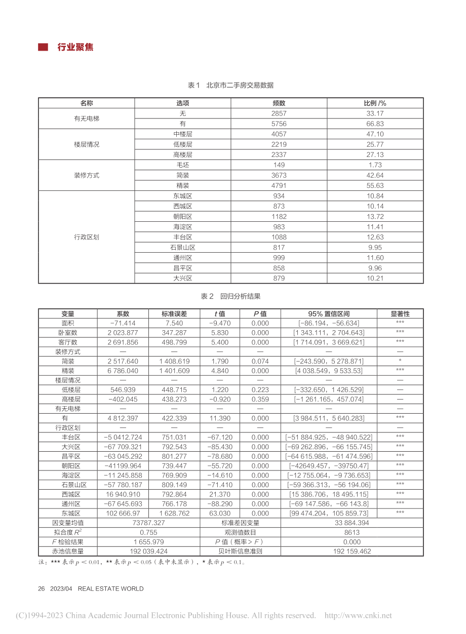 北京市二手房价格影响因素研究_杨杰.pdf_第2页