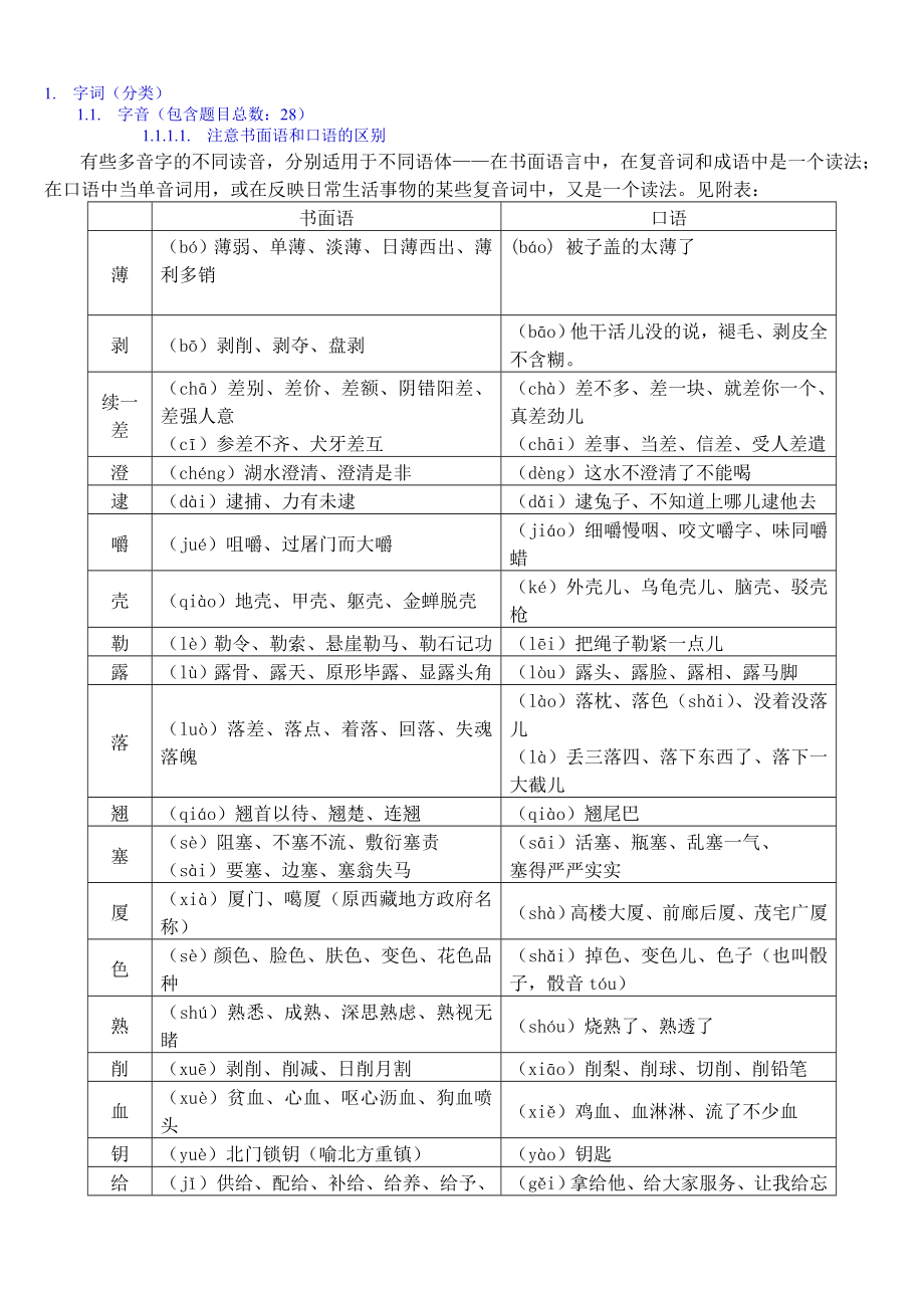 语文_高考语文知识点全集_侧重语法基础知识_128页.doc_第1页