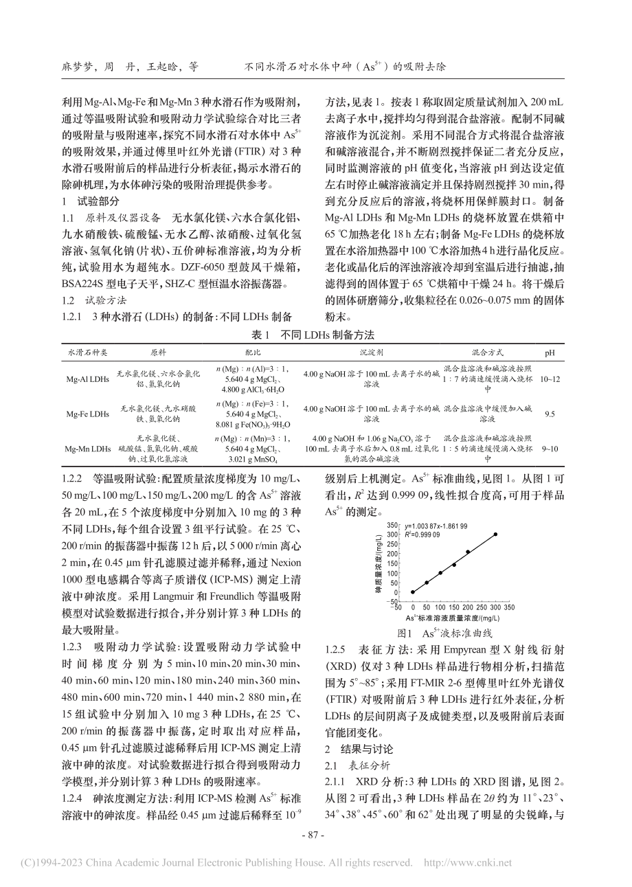 不同水滑石对水体中砷（As-(5+)）的吸附去除_麻梦梦.pdf_第2页