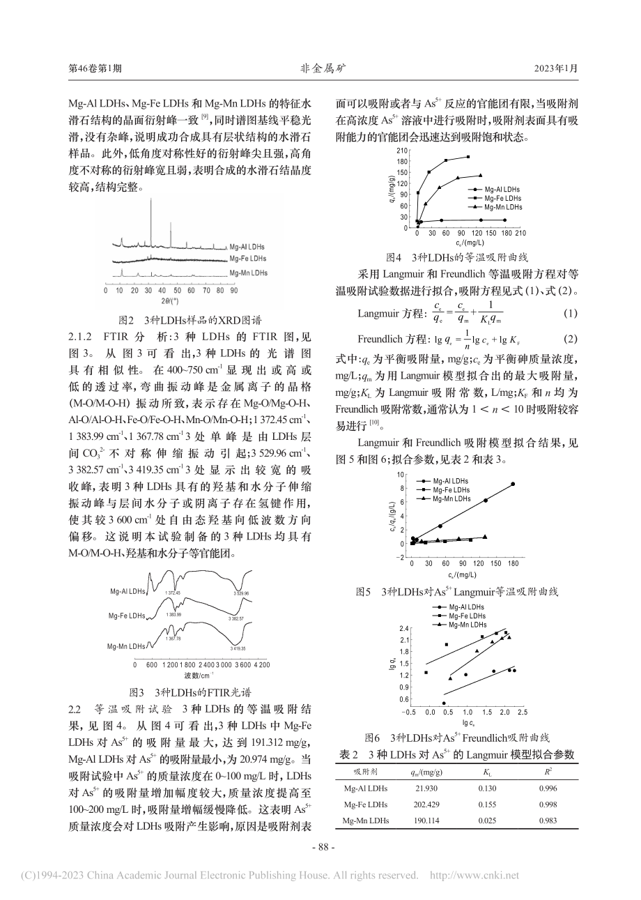 不同水滑石对水体中砷（As-(5+)）的吸附去除_麻梦梦.pdf_第3页