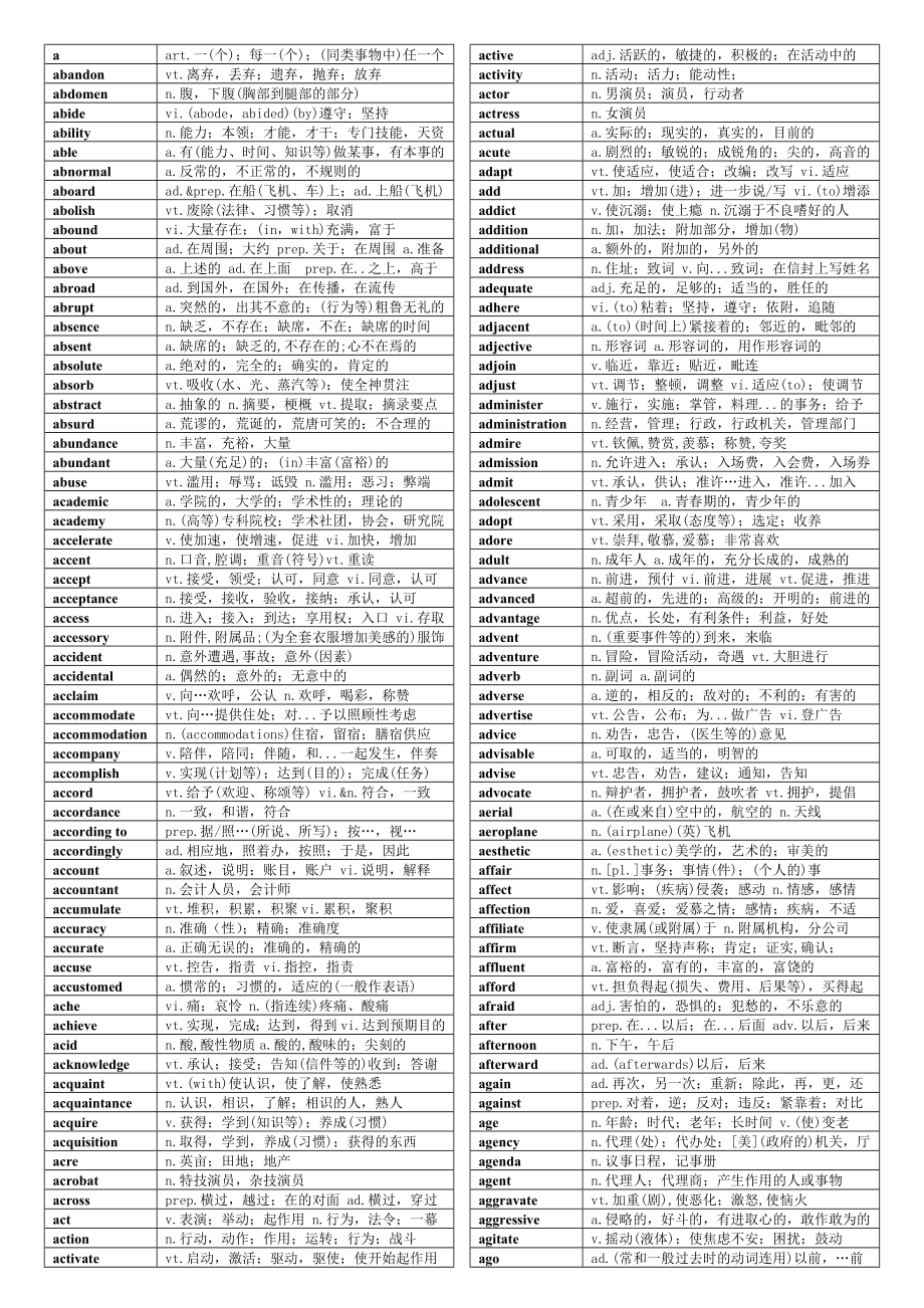 英语考研大纲词汇表-6000个.doc_第1页