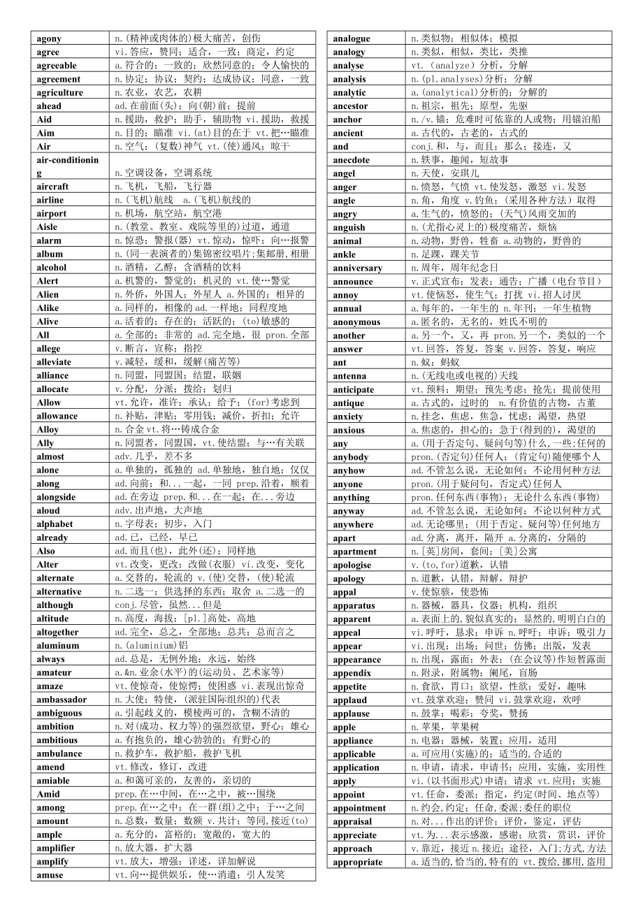 英语考研大纲词汇表-6000个.doc_第2页