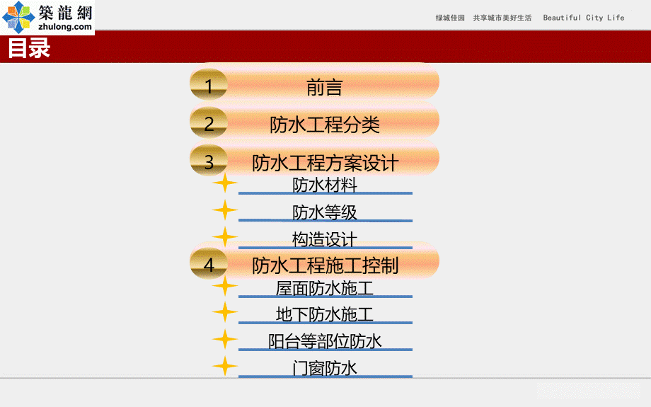 工程施工系统课件09：建筑工程防水工程施工控制要点及案例分析.ppt_第2页