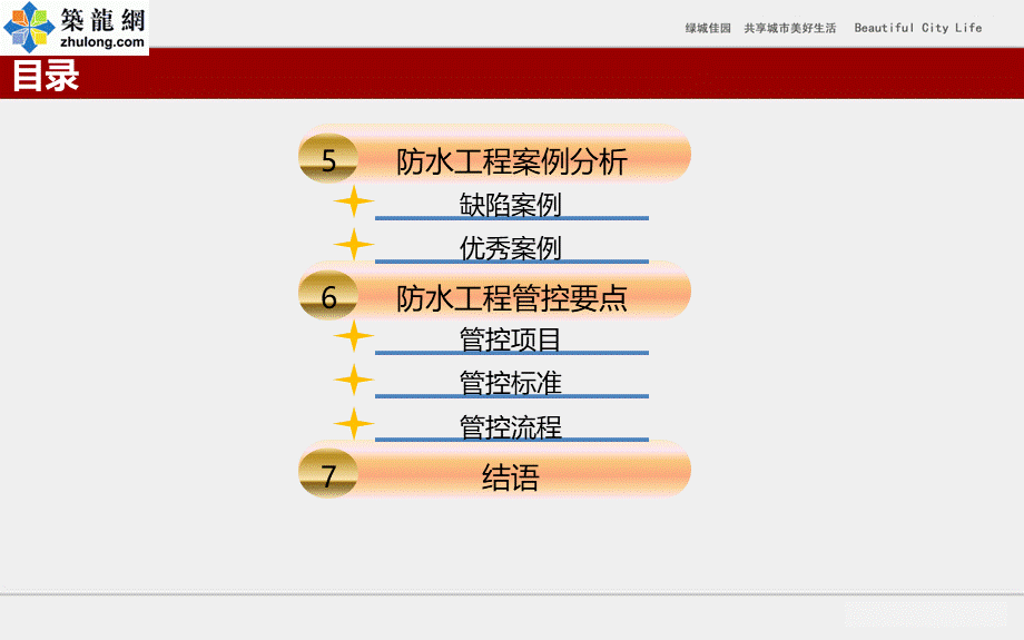 工程施工系统课件09：建筑工程防水工程施工控制要点及案例分析.ppt_第3页