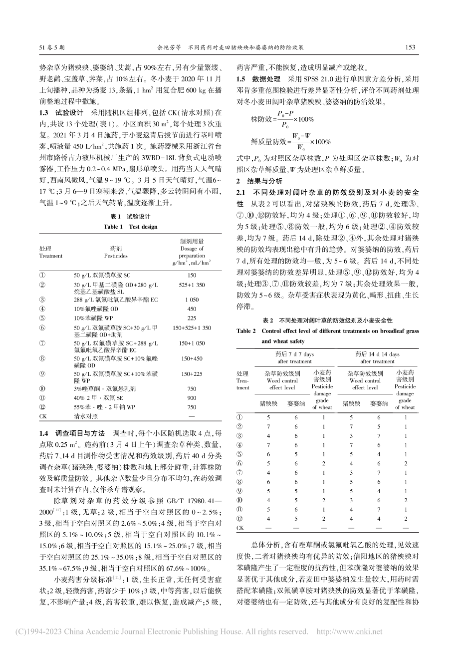 不同药剂对麦田猪殃殃和婆婆纳的防除效果_余艳芳.pdf_第2页