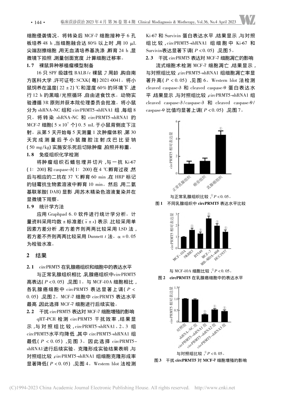 circRNA_PRMT5...细胞增殖、凋亡和侵袭的影响_曹茵.pdf_第3页