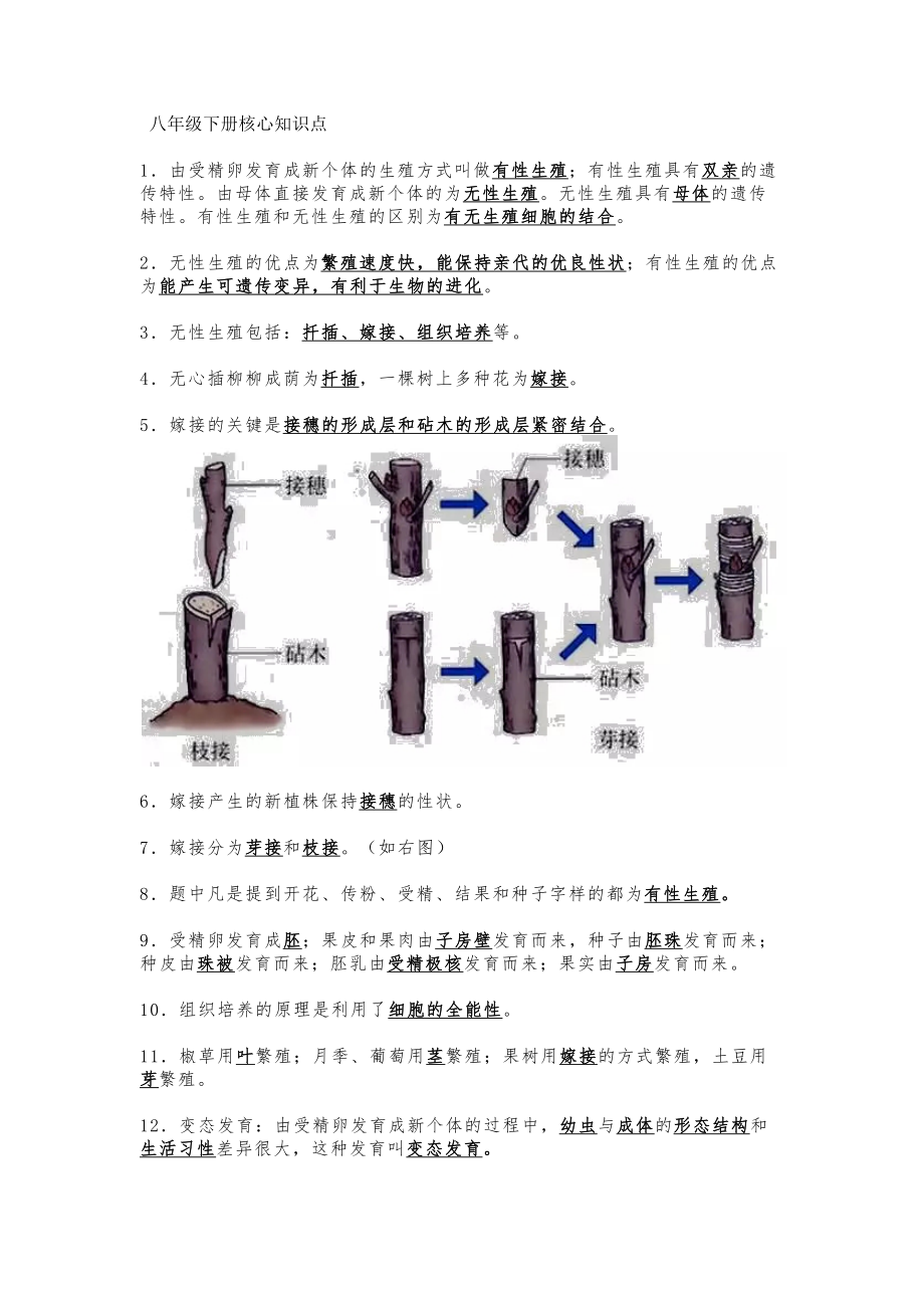 初中生物8年级下册知识点汇总.docx_第1页