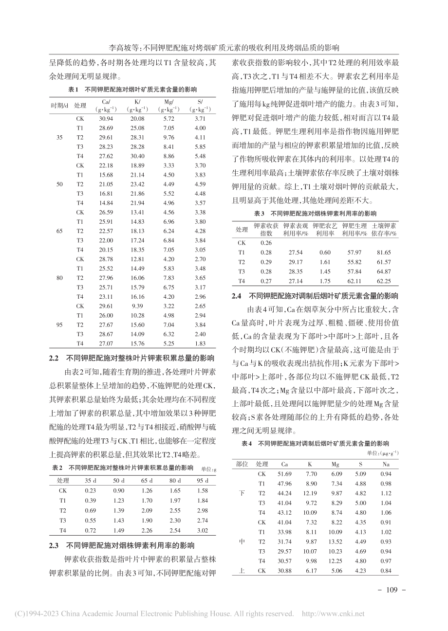 不同钾肥配施对烤烟矿质元素的吸收利用及烤烟品质的影响_李高坡.pdf_第3页