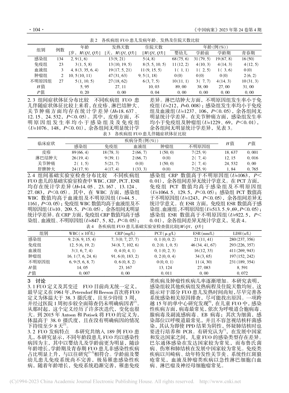 189例儿童不明原因发热临床特征回顾性分析_邵彩林.pdf_第3页