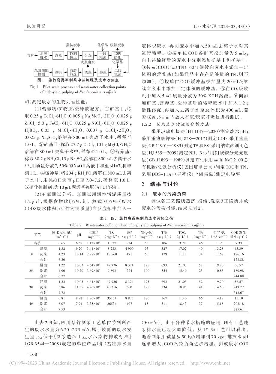 慈竹高得率制浆废水好氧降解性能研究_盘爱享.pdf_第3页