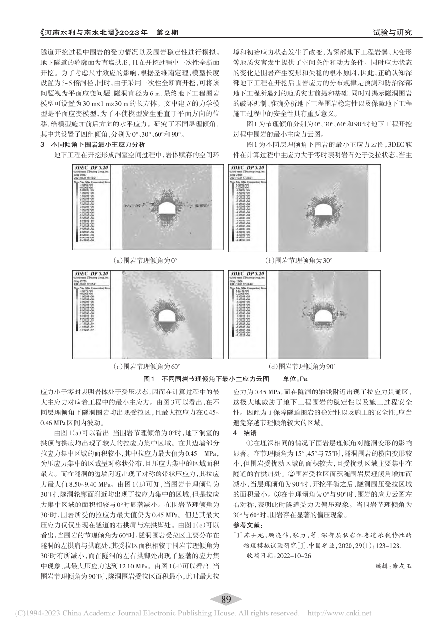 不同层理倾角下引水隧洞围岩受力机制研究_周洋.pdf_第2页