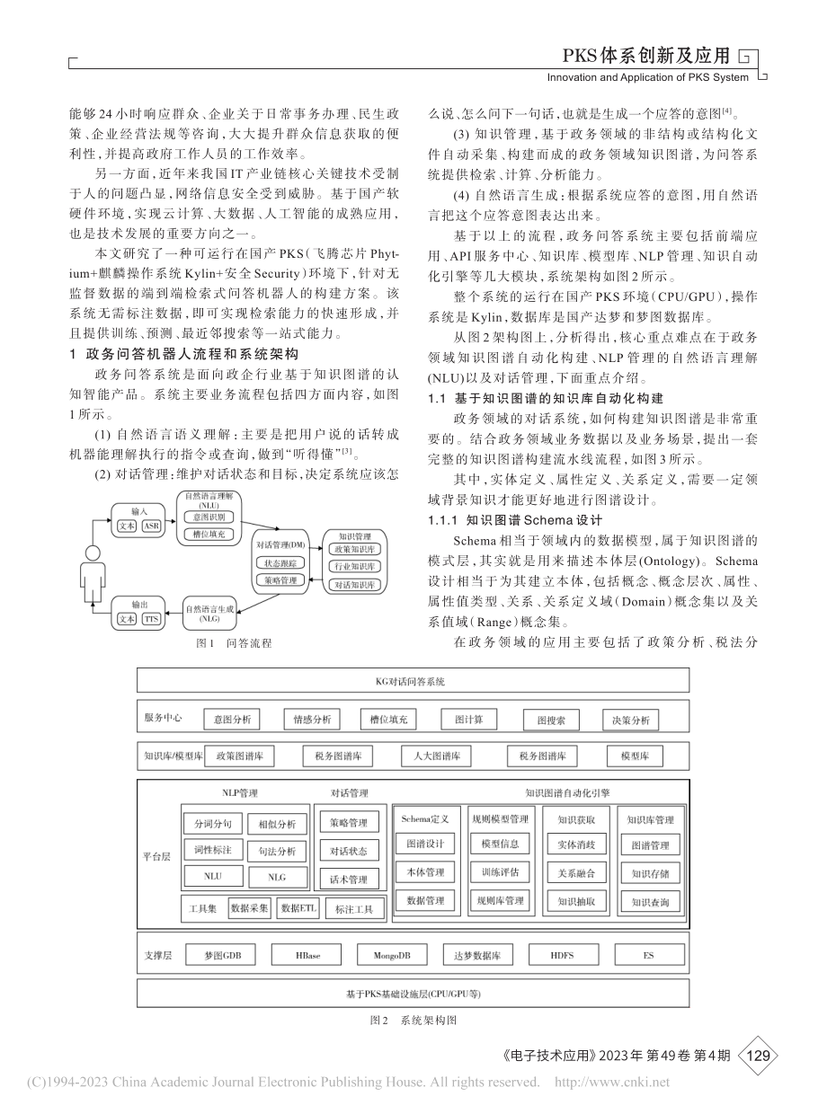 PKS体系下基于知识图谱的政务问答机器人研究_程序.pdf_第2页