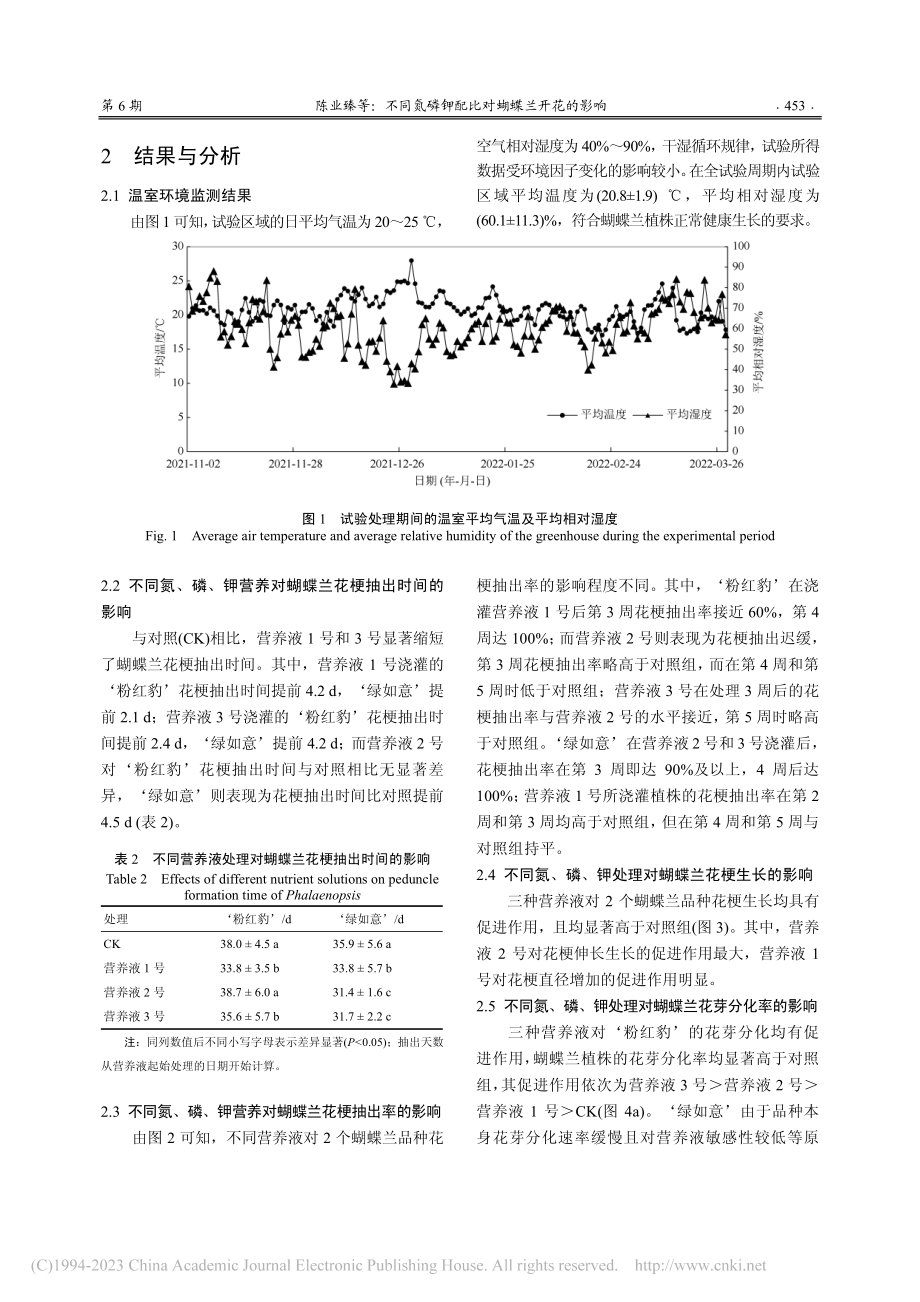 不同氮磷钾配比对蝴蝶兰开花的影响_陈业臻.pdf_第3页