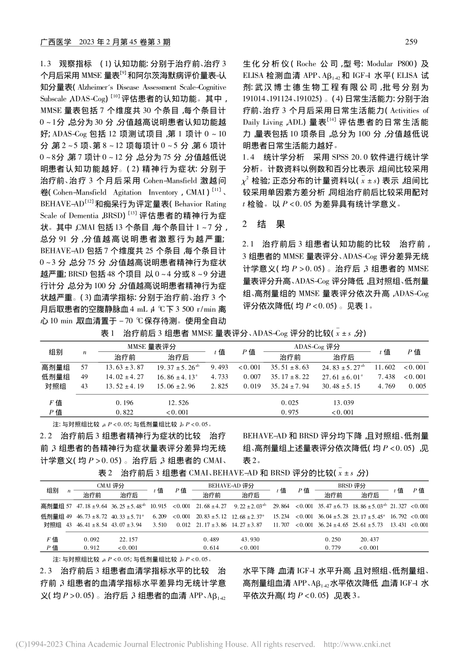 不同剂量多奈哌齐联合美金刚治疗阿尔茨海默病的疗效比较_黄牡婵.pdf_第3页