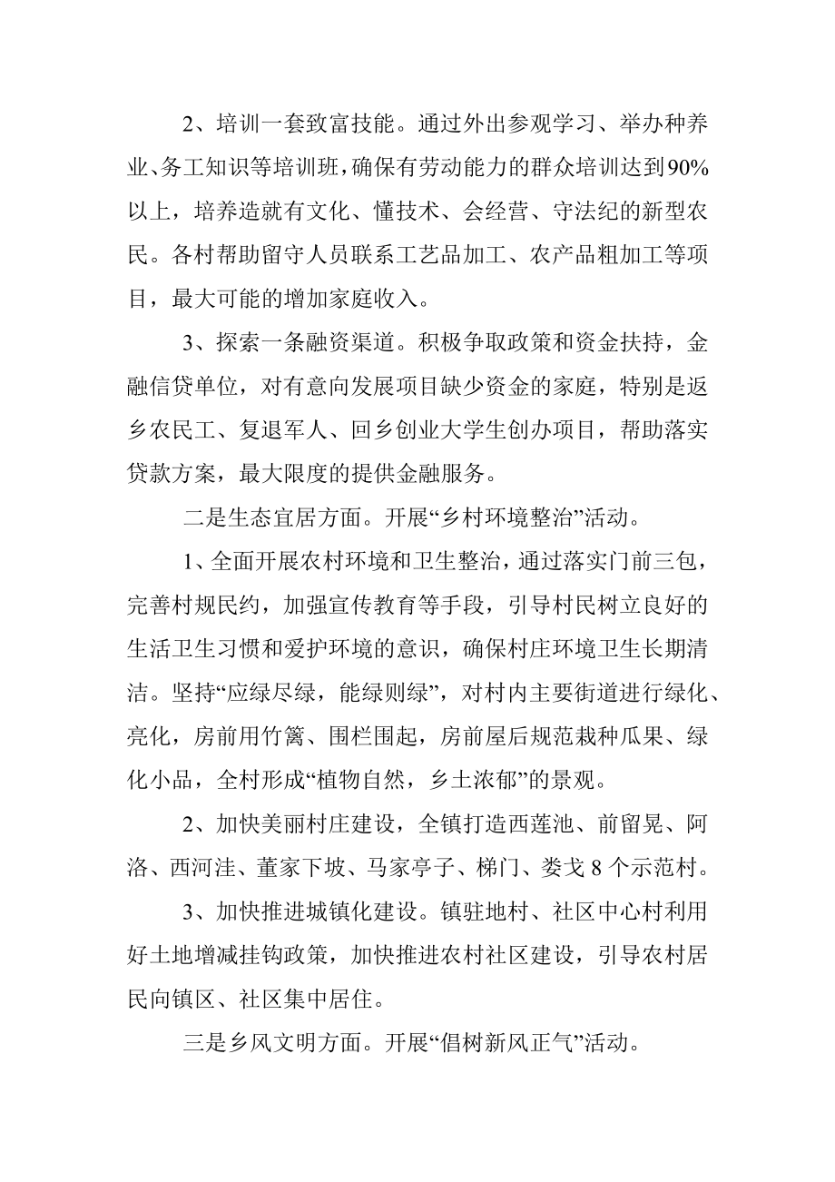 X镇乡村振兴调研报告.docx_第2页